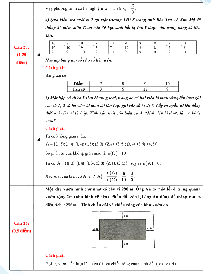 Đáp án đề thi vào lớp 10 môn Toán Bến Tre 2025