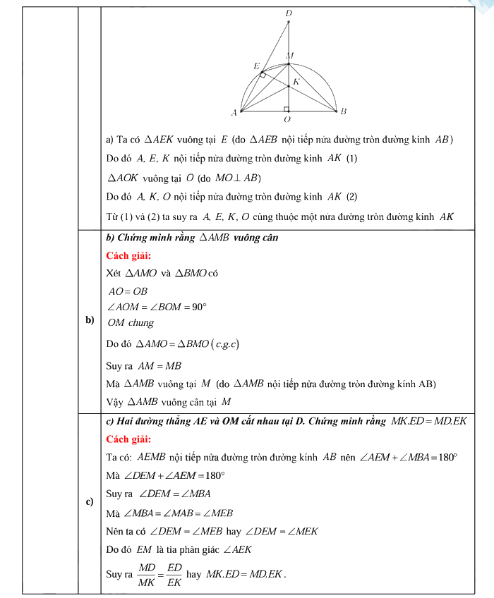 Đáp án đề thi vào lớp 10 môn Toán Bến Tre 2025