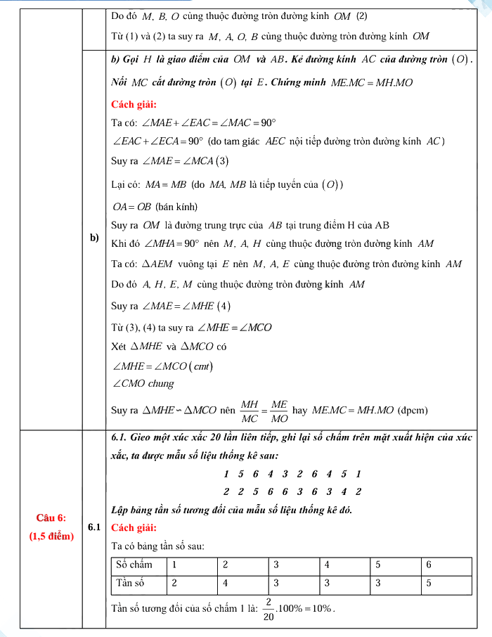 Đáp án đề thi vào lớp 10 môn Toán Long An 2025