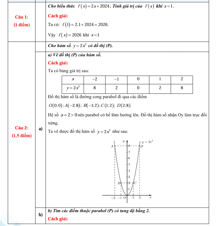  Đáp án đề thi vào lớp 10 môn Toán Ninh Thuận 2025