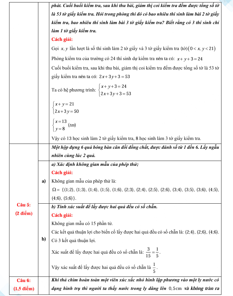  Đáp án đề thi vào lớp 10 môn Toán Ninh Thuận 2025