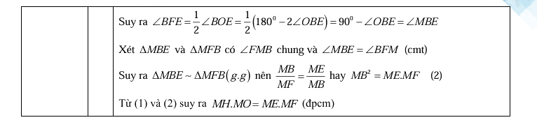 Đáp án đề thi vào lớp 10 môn Toán Ninh Thuận 2025
