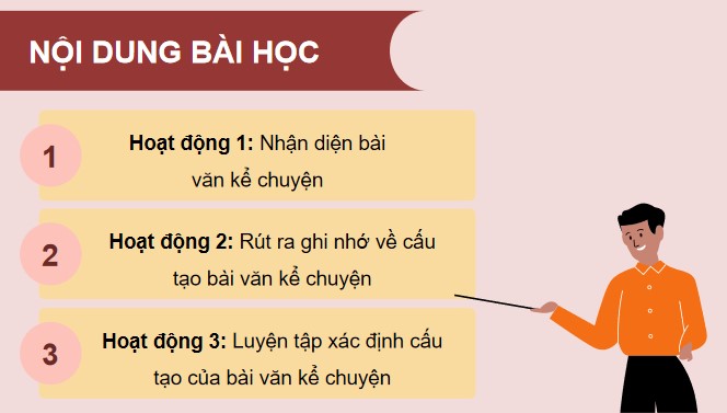 PowerPoint Viết: Nhận diện bài văn kể chuyện
