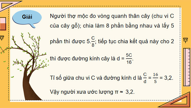 Số vô tỉ Căn bậc hai số học