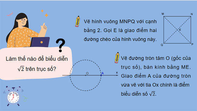 Tập hợp các số thực
