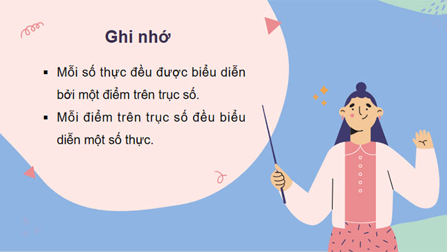 Tập hợp các số thực