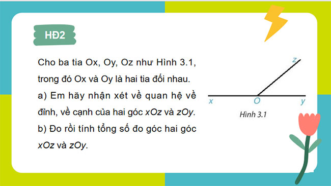 PowerPoint Toán 7 Bài 8 Kết nối tri thức