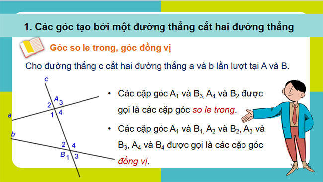 Hai đường thẳng song song và dấu hiệu nhận biết