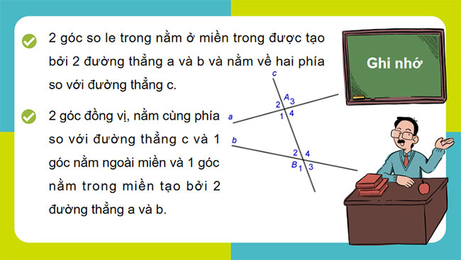 Hai đường thẳng song song và dấu hiệu nhận biết