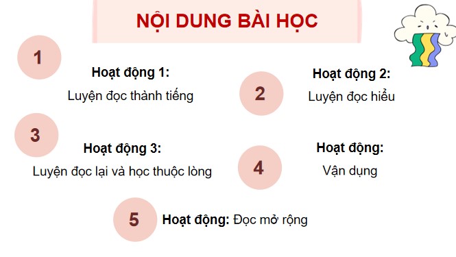 PowerPoint Đọc: Gieo ngày mới