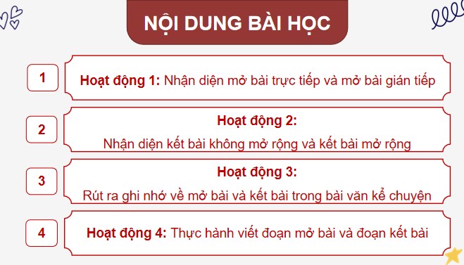 PowerPoint Viết đoạn mở bài và đoạn kết bài cho bài văn kể chuyện