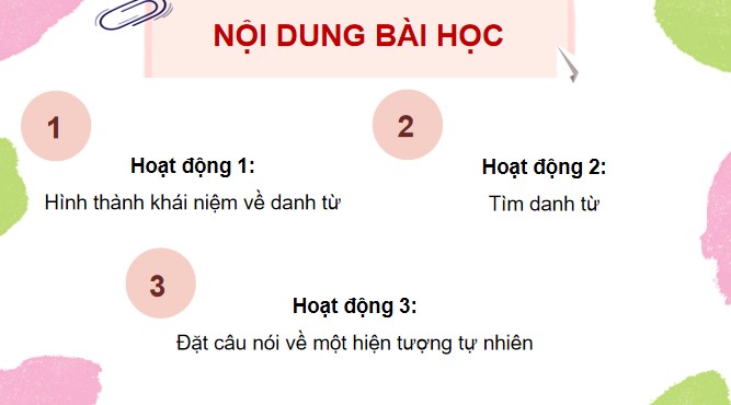 PowerPoint Luyện tập về danh từ