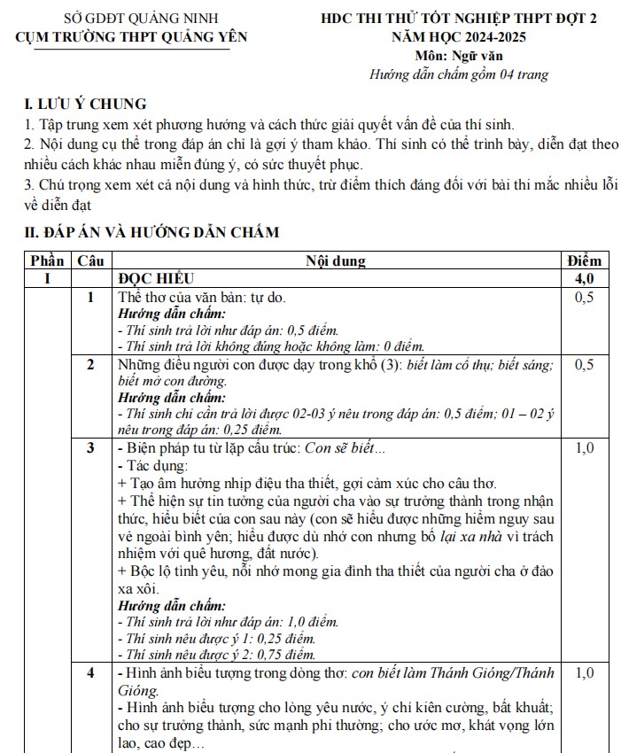 Đáp án đề thi thử THPT môn 2025 Văn cụm trường Quảng Yên - Quảng Ninh