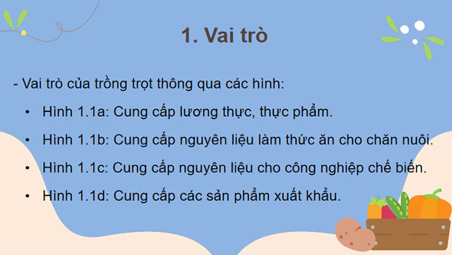 Giới thiệu về trồng trọt