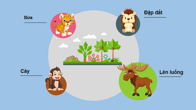 Làm đất trồng cây