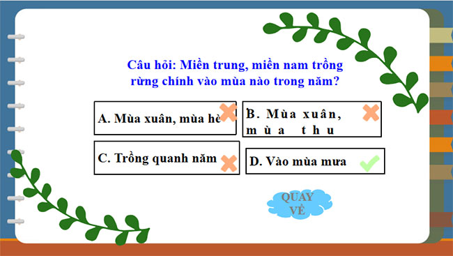 Ôn tập chương 2