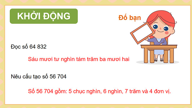 PowerPoint Ôn tập số tự nhiên