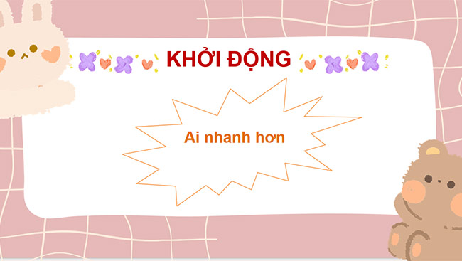 PowerPoint Ôn tập các phép tính với số tự nhiên