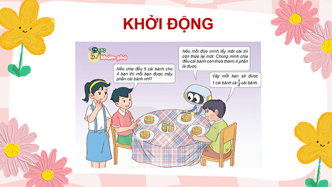 PowerPoint Hỗn số