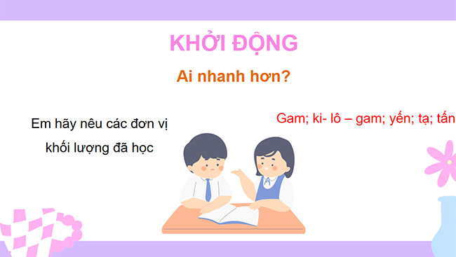 PowerPoint Ôn tập hình học và đo lường