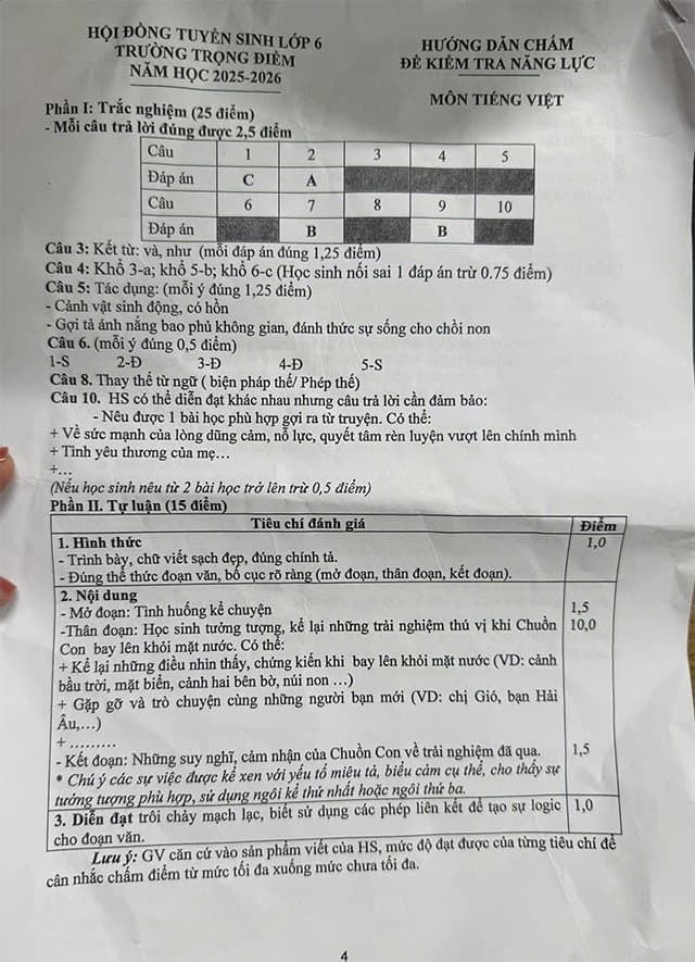 Đáp án đề thi Tiếng Việt vào lớp 6 trường THCS Trọng điểm Hải Dương năm 2025-2026