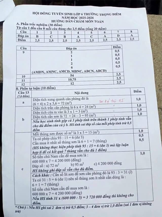 Đáp án đề thi Toán vào lớp 6 trường THCS Trọng điểm Hải Dương năm 2025-2026