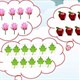 Giáo án mầm non: So sánh số lượng 3 nhóm đối tượng trong phạm vi 8