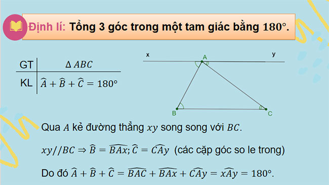  Tổng các góc trong một tam giác 