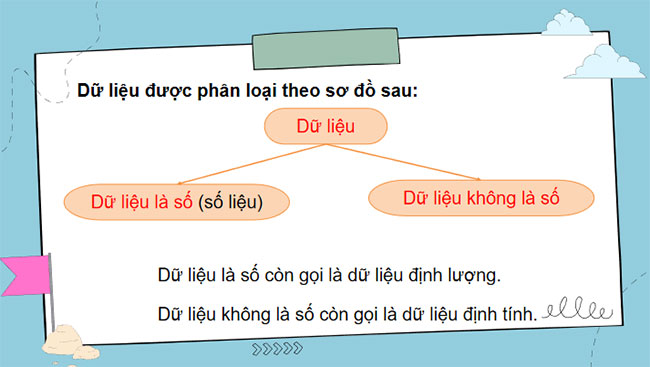 Thu thập và phân loại dữ liệu
