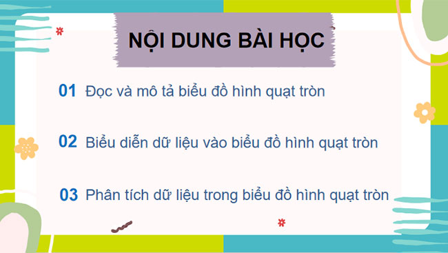 Biểu đồ hình quạt tròn