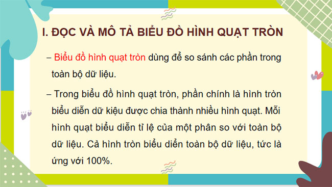 Biểu đồ hình quạt tròn