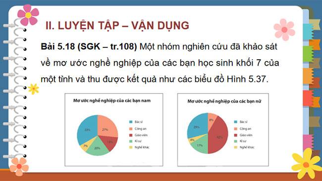 Giáo án Toán 7 Bài tập cuối chương 5