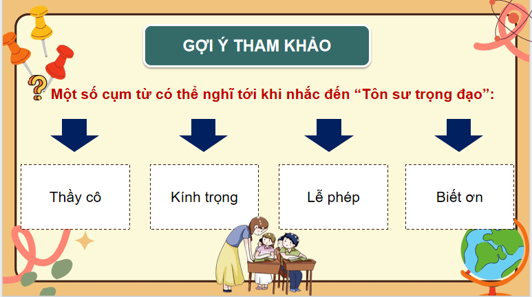 PowerPoint Hoạt động trải nghiệm 5 Tuần 9