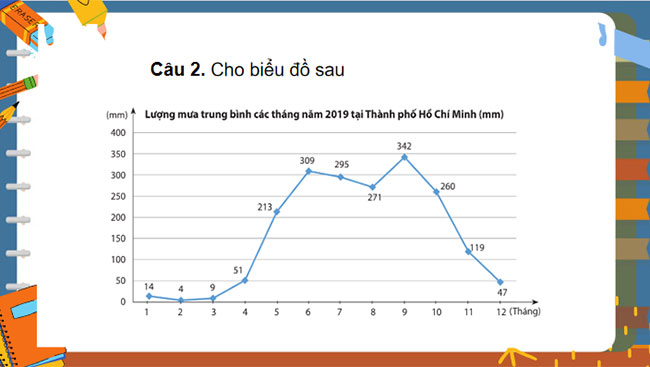 Luyện tập trang 107