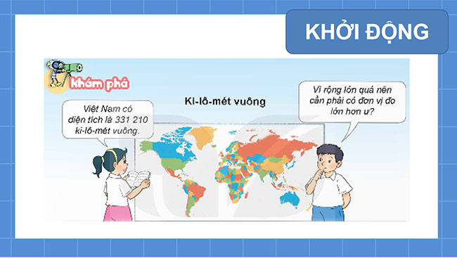 PowerPoint Ki-lô-mét vuông. Héc-ta