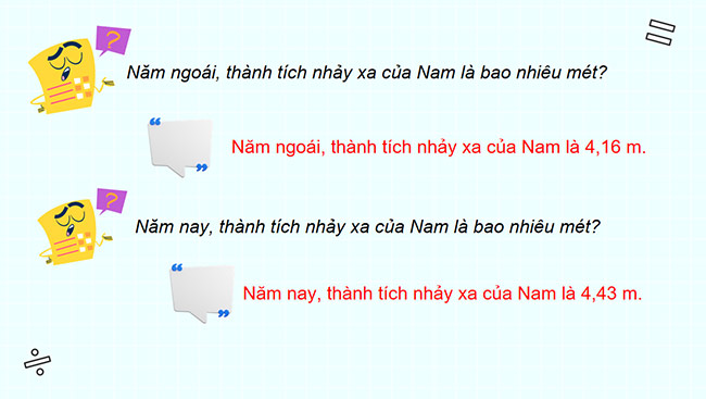 PowerPoint Phép trừ số thập phân