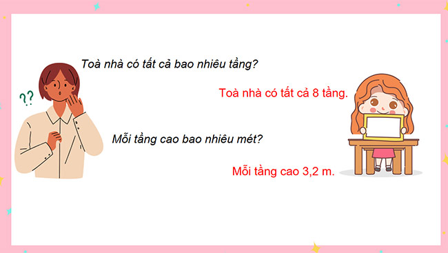 PowerPoint Phép nhân số thập phân