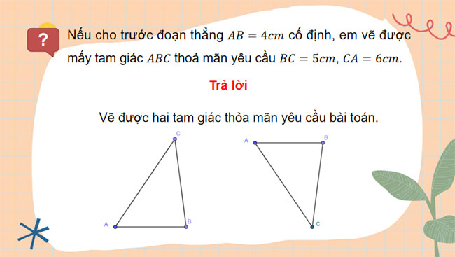Vẽ hình đơn giản với phần mềm Geogebra