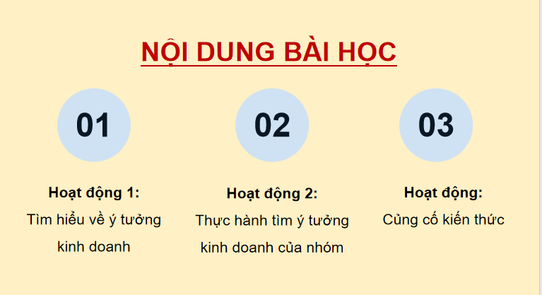 PowerPoint Hoạt động trải nghiệm 5 Tuần 14