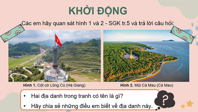 PowerPoint Vị trí địa lí, lãnh thổ, đơn vị hành chính, Quốc kì, Quốc huy, Quốc ca