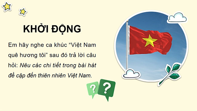 PowerPoint Thiên nhiên Việt Nam
