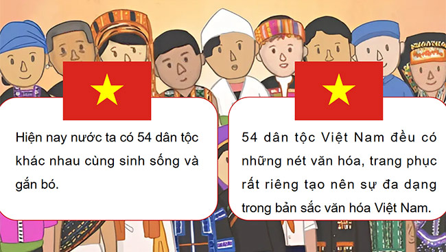 PowerPoint Dân cư và dân tộc ở Việt Nam