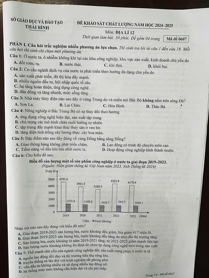 Đề thi thử tốt nghiệp THPT 2025 môn Địa lí Thái Bình
