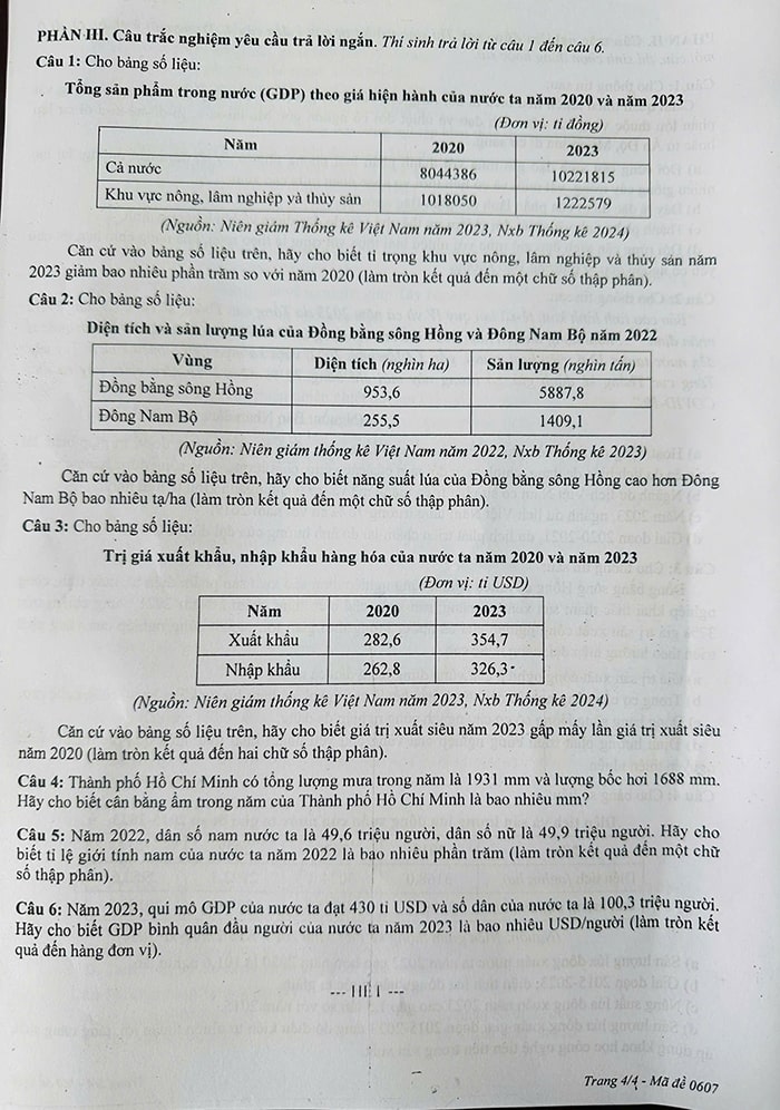 Đề thi thử tốt nghiệp THPT 2025 môn Địa lí Thái Bình