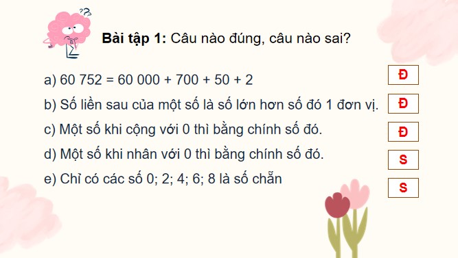 PowerPoint Bài 5: Em làm được những gì?