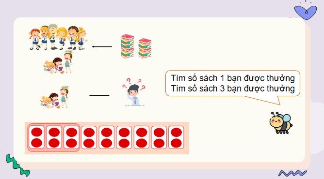 PowerPoint Bài 6: Bài toán liên quan đến rút về đơn vị