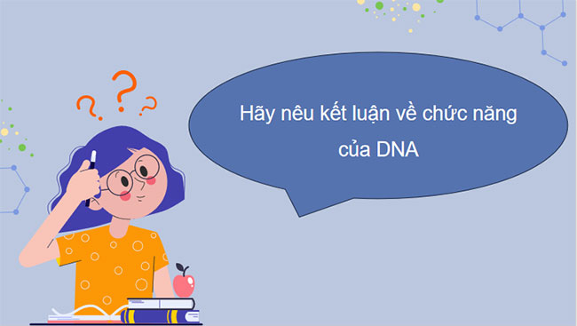 DNA và cơ chế tái bản DNA