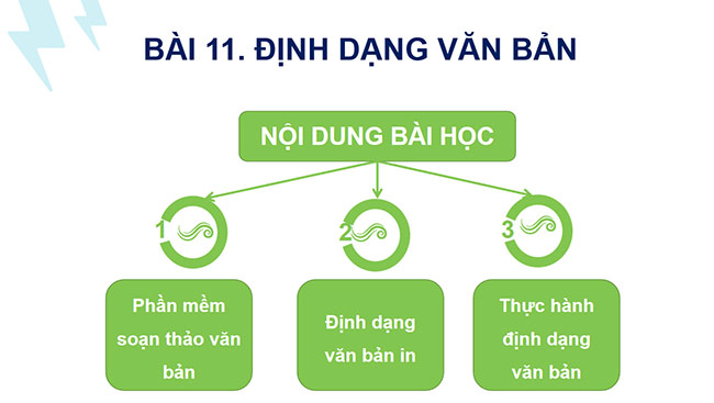 PowerPoint Tin học 6 Định dạng văn bản