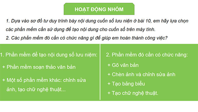 PowerPoint Tin học 6 Định dạng văn bản