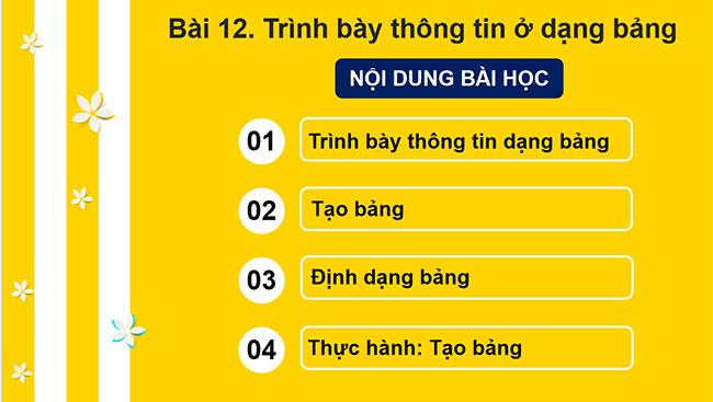PowerPoint Tin học 6  Trình bày thông tin ở dạng bảng